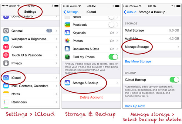 backup iPhone data iva iCloud