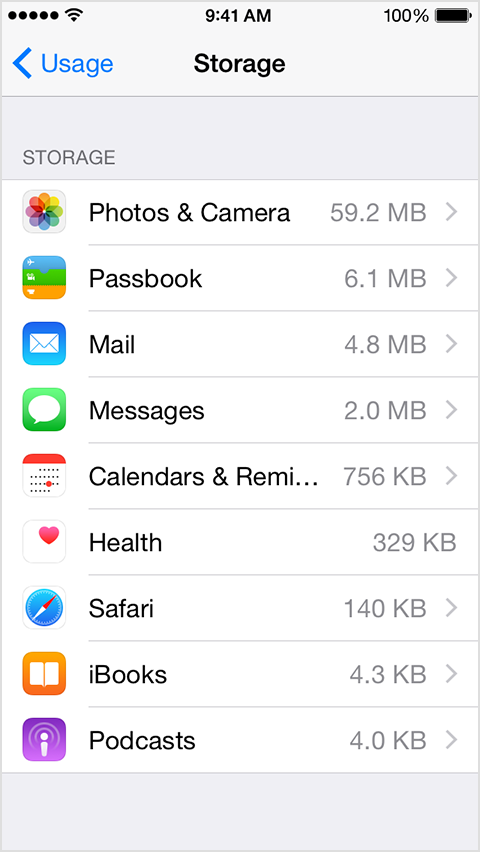 Deleting iPhone data through Usage Setting
