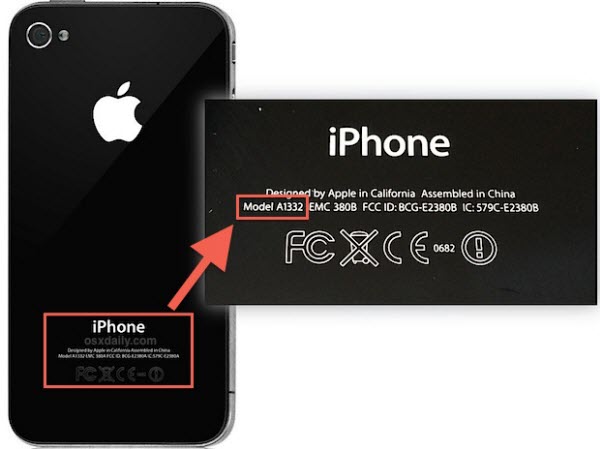 iOS Firmware File Downloads based on your iPhone Model