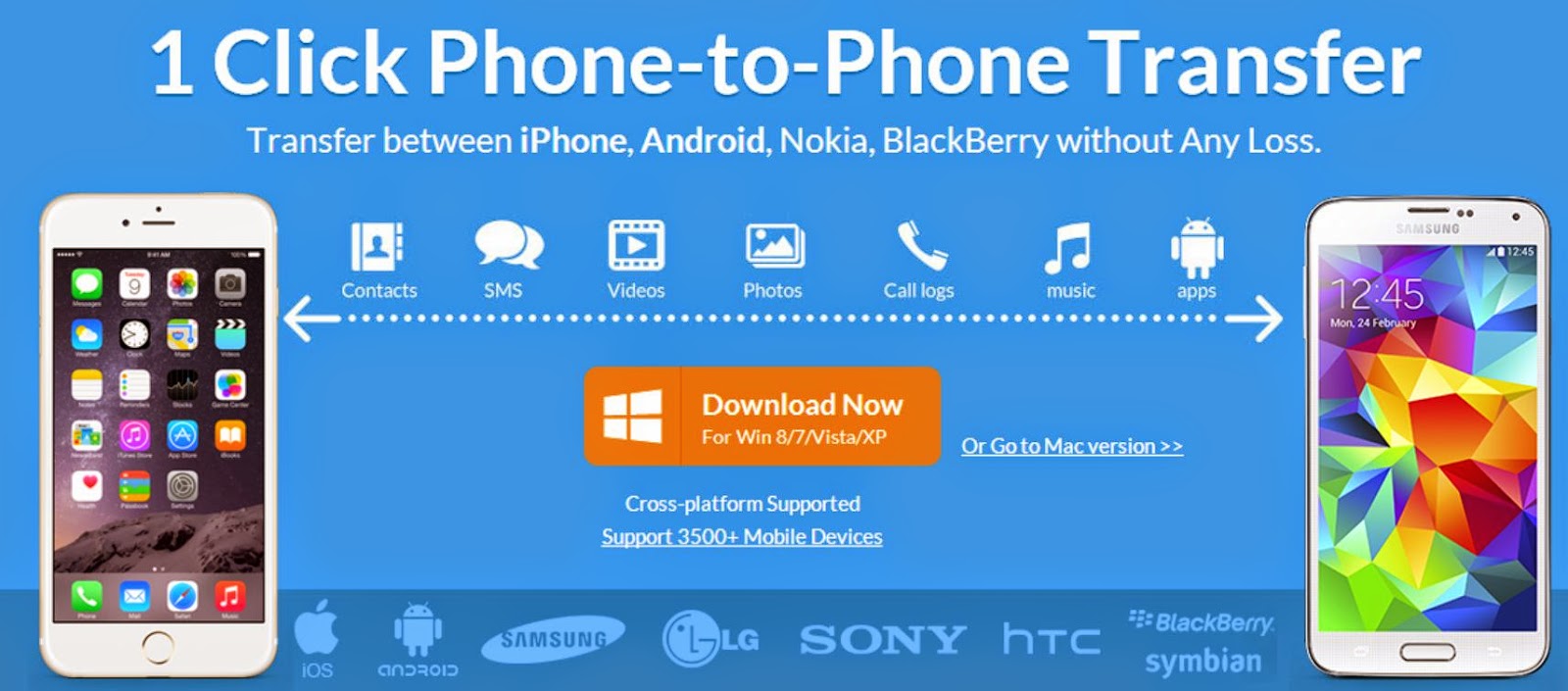 transfer files between iPhone, Android and Nokia
