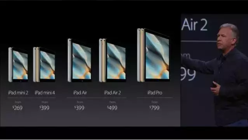 apple ipad pro price