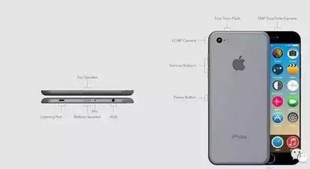 iPhone 7 dual-speaker configuration