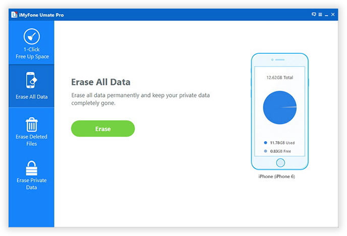 erase all iPhone data