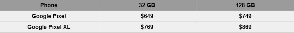 google pixel price Google Store