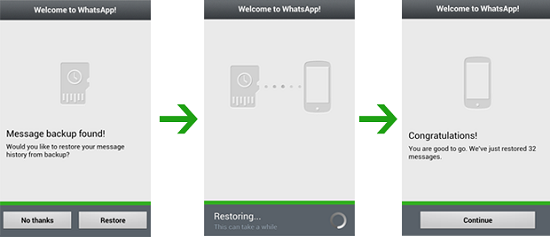 Recover Whatsapp chat history from Samsung Galaxy S5