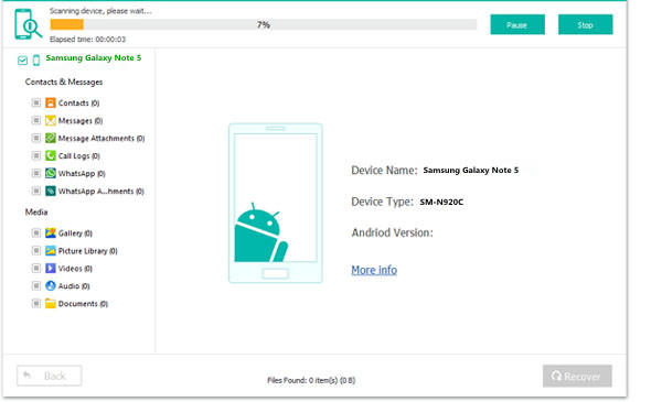 Analyze your samsung galaxy note 5