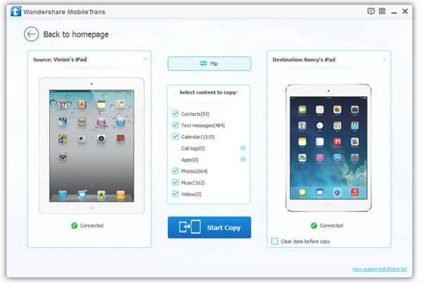sync iPhone data to iPad pro