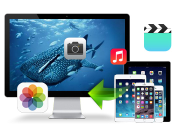 transfer iPhone data to Mac